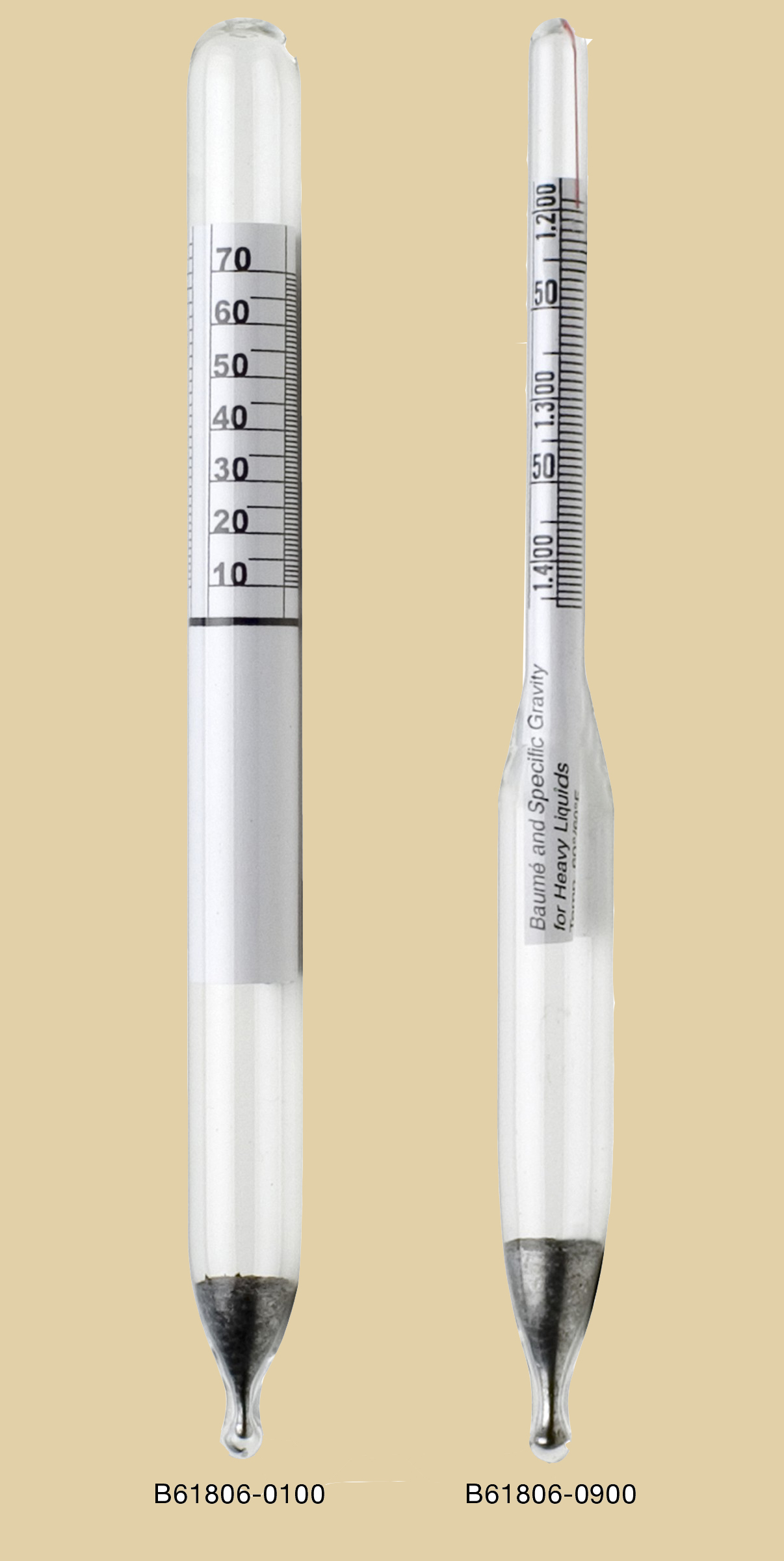 Density Hydrometer